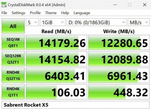 Rocket X5 SSD
