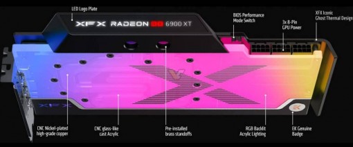 XFX Radeon RX 6900 XT 16GB Speedster ZERO WB6 e1632043740488